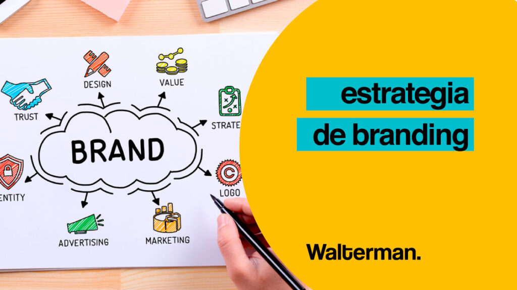 estrategia de branding