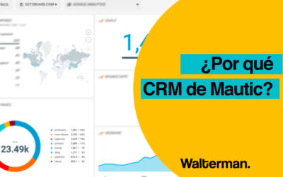 Mautic CRM y sus 5 herramientas más importantes