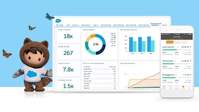 salesforce