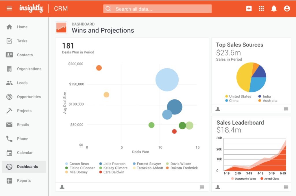 crm inmobiliario